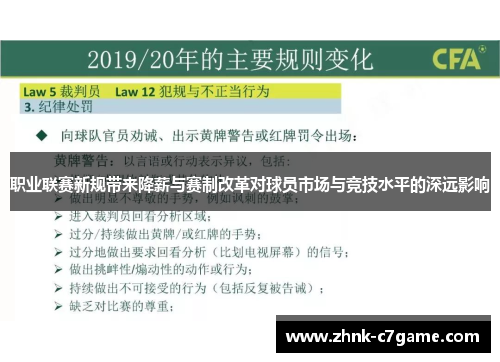 职业联赛新规带来降薪与赛制改革对球员市场与竞技水平的深远影响
