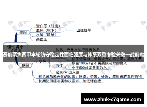赛前聚焦西甲本轮防守稳定性面临强度与体系双重考验关键一战前瞻