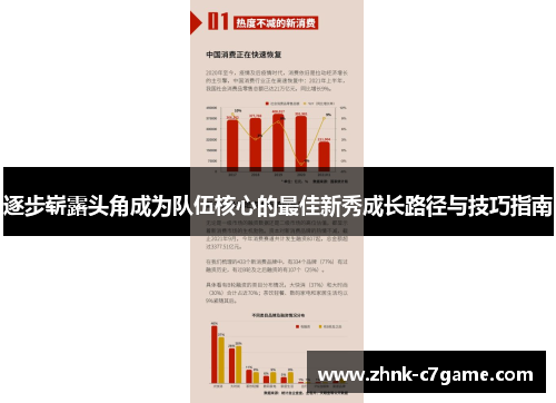 逐步崭露头角成为队伍核心的最佳新秀成长路径与技巧指南