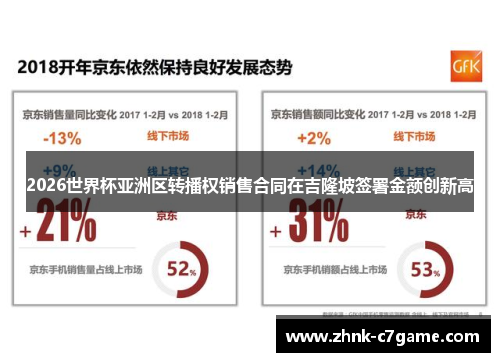 2026世界杯亚洲区转播权销售合同在吉隆坡签署金额创新高